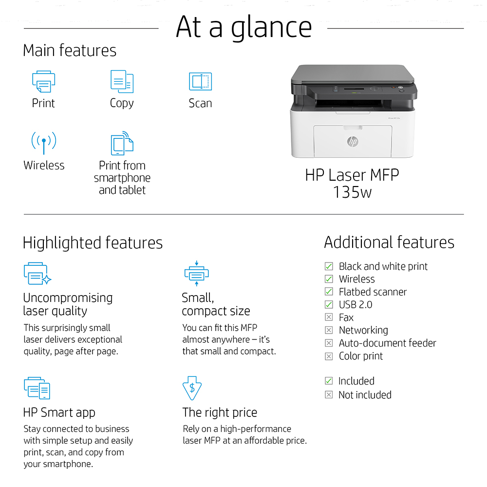 HP Laser MFP 135w A4 Mono Multifunction Laser Printer - 4ZB83A