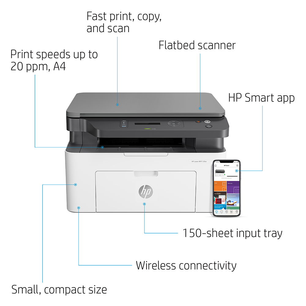 hp laser mfp 135w connect to wifi