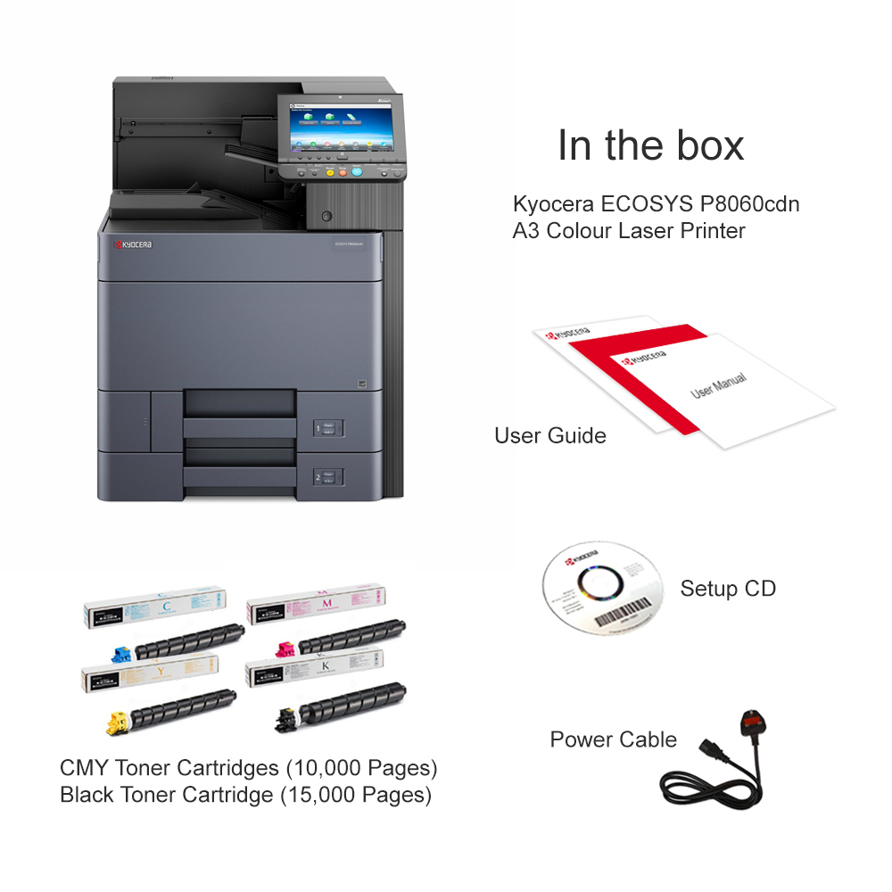 kyocera p8060cdn
