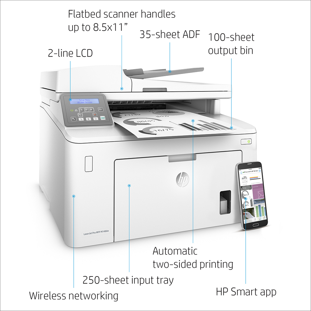 laserjet 148dw
