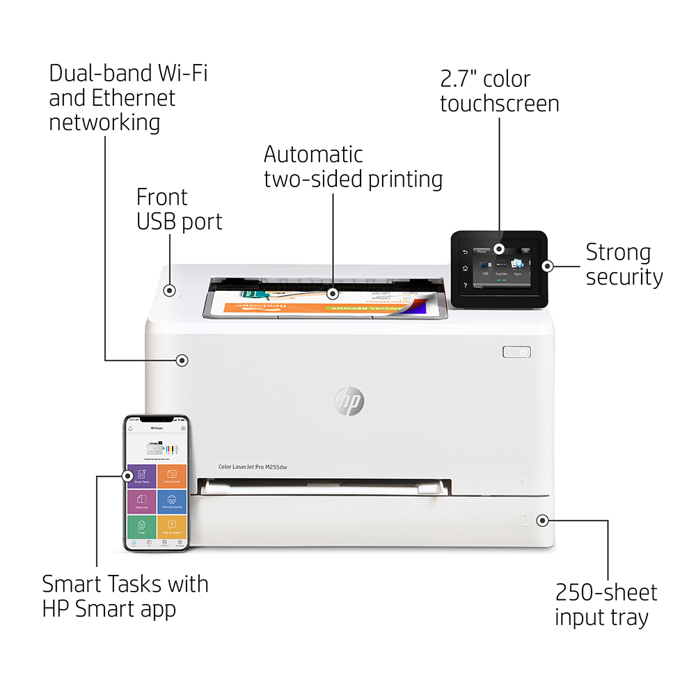 hp laserjet pro m255dw cartridge