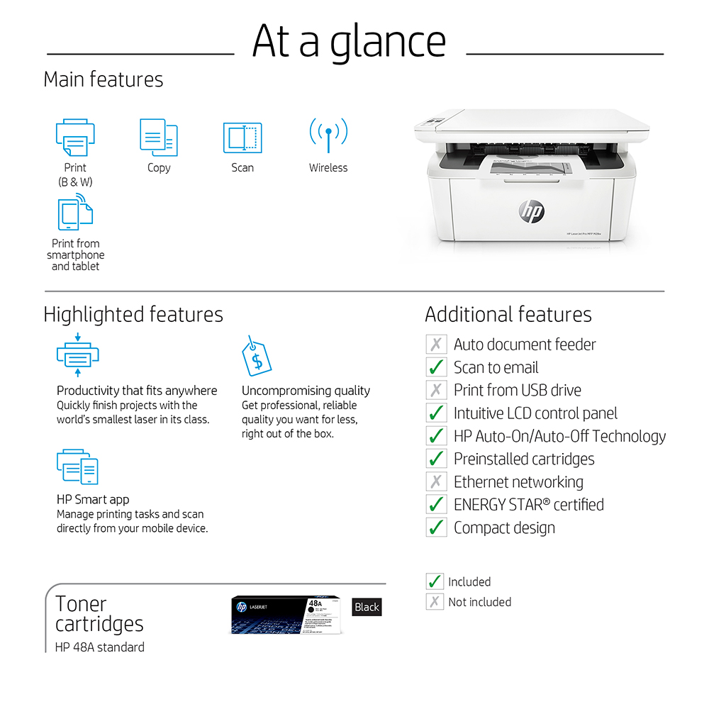 hp laserjet pro mfp m28w scanner
