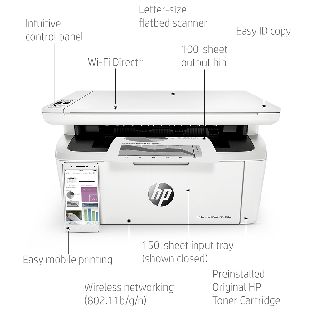 hp laserjet pro mfp m28w setup wifi