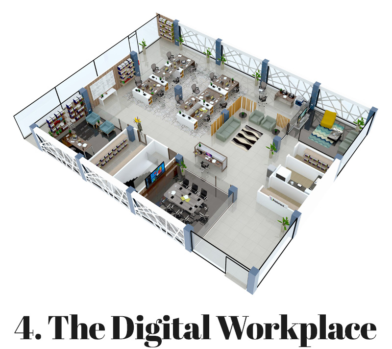 The Digital Workplace