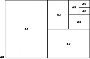 paper-sizes-apr14