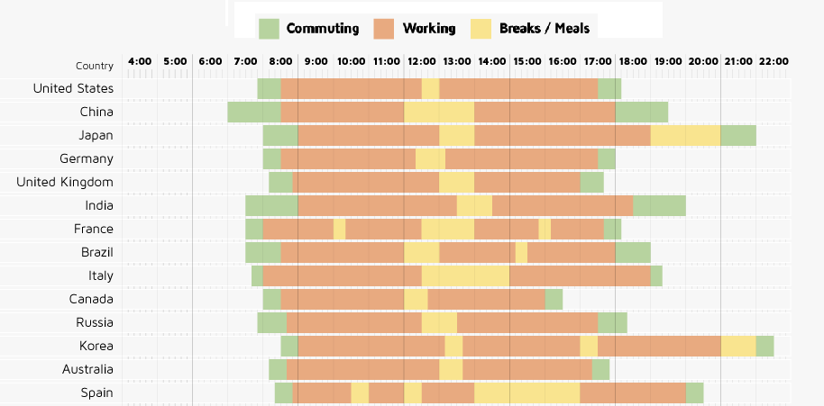 Working Hours - Header Image