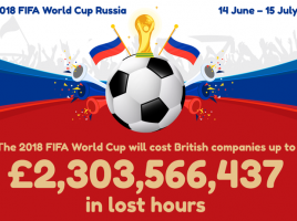 World Cup Infographic