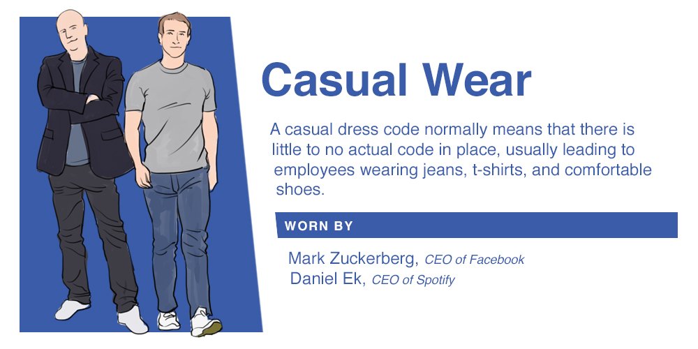 A Guide To Workplace Dress Codes