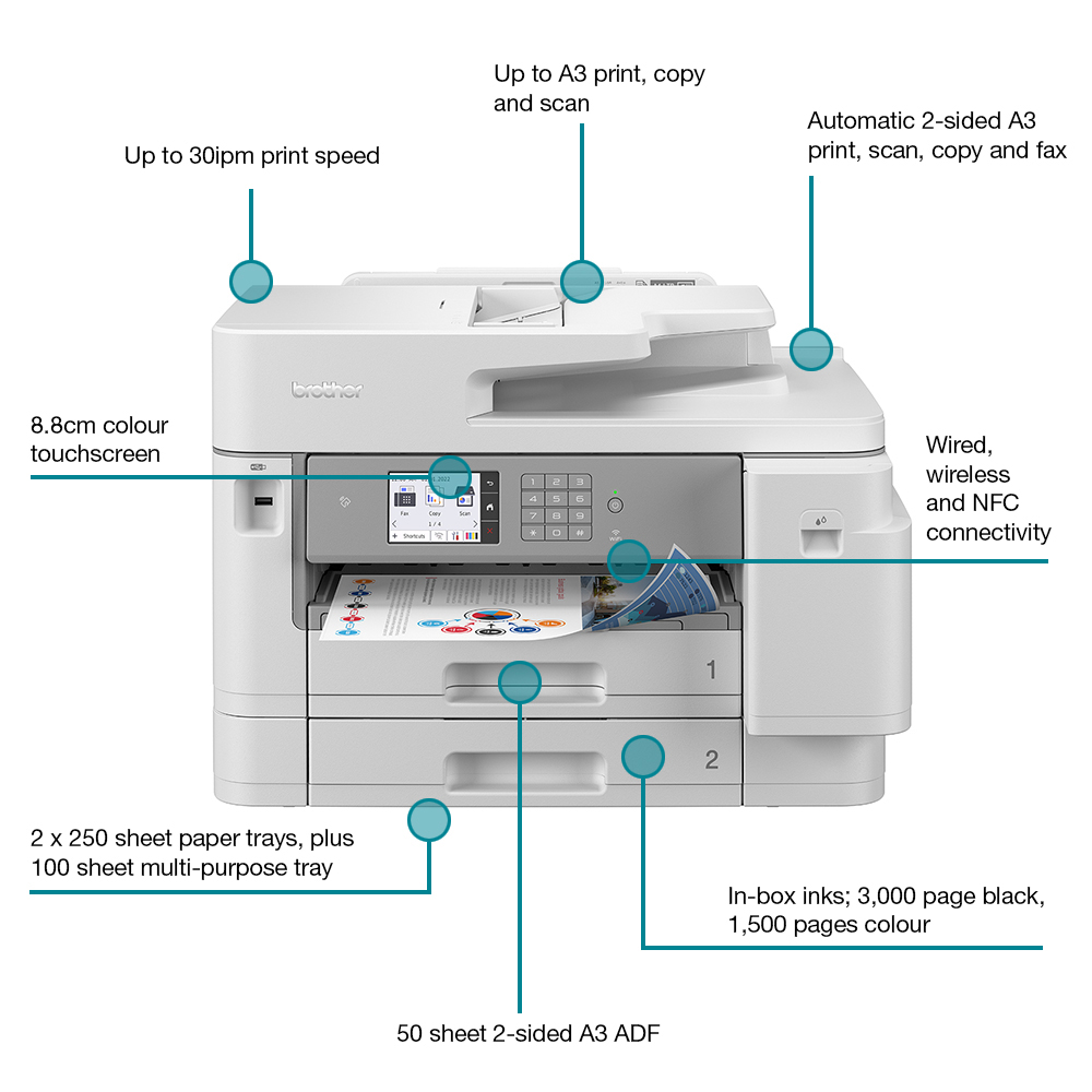 Imprimante multifonction PRO MFC-J6710DW - Format A3