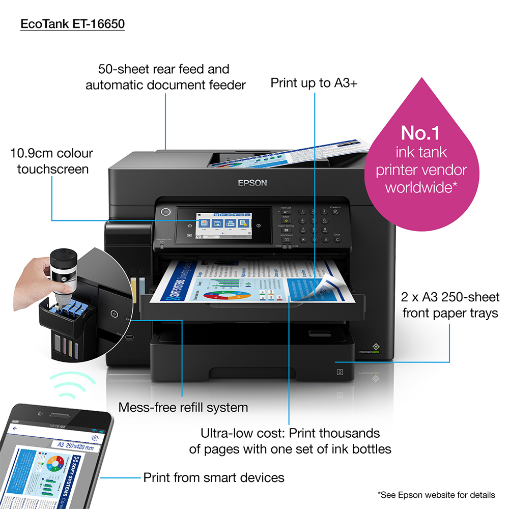 Epson EcoTank ET16650 A3+ Colour Multifunction Inkjet Printer
