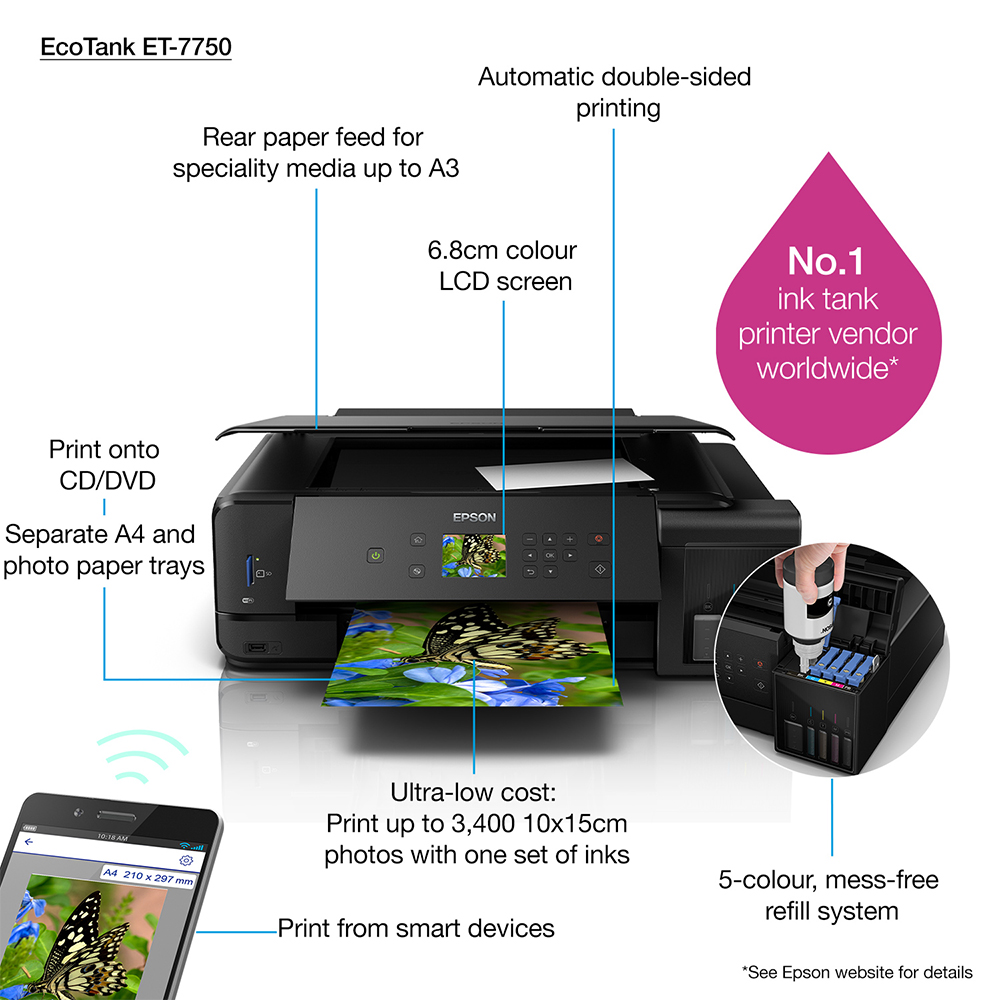 EcoTank ET-7750, Consumer, Inkjet Printers, Printers, Products