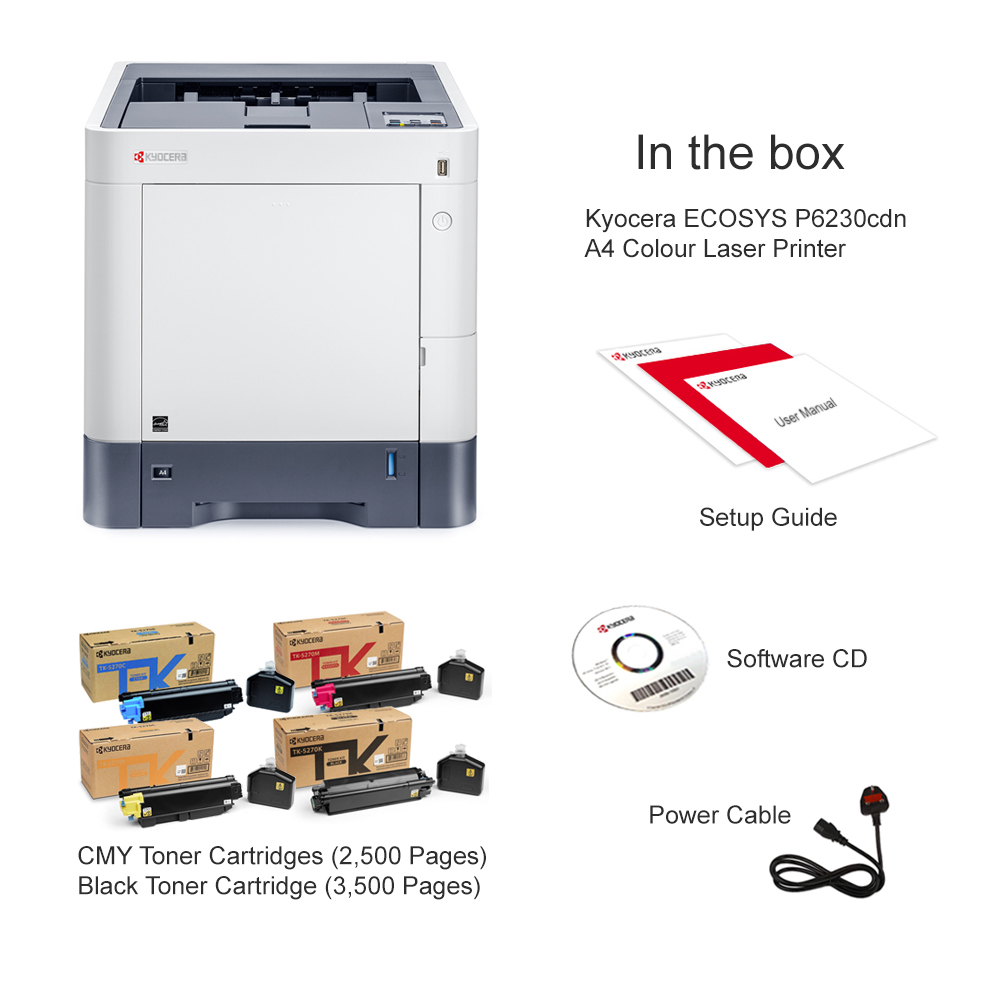 Принтер Kyocera P6230cdn Купить