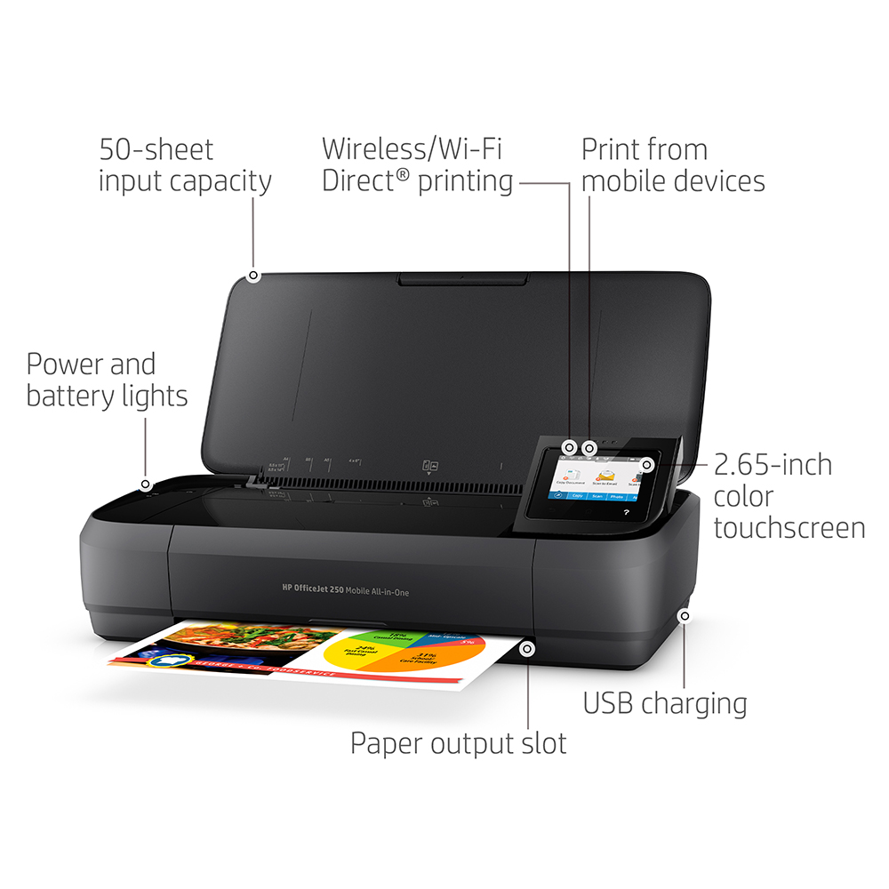 Imprimante mobile multifonction HP OfficeJet 250 Wifi - JPG