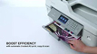 Brother UK - MFC-J6945DW Inkjet Printer